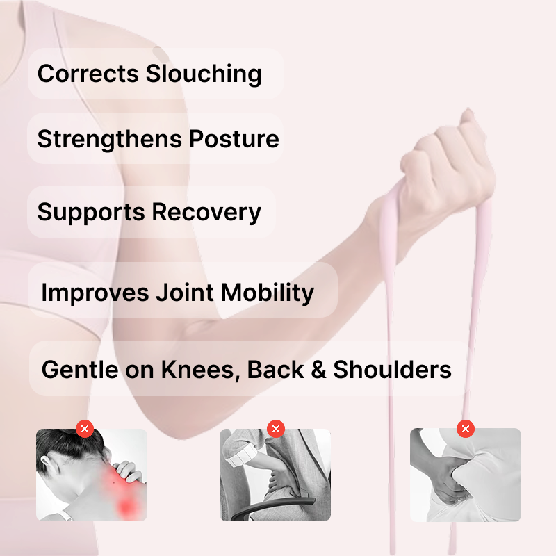 Figure 8 - Resistance Band