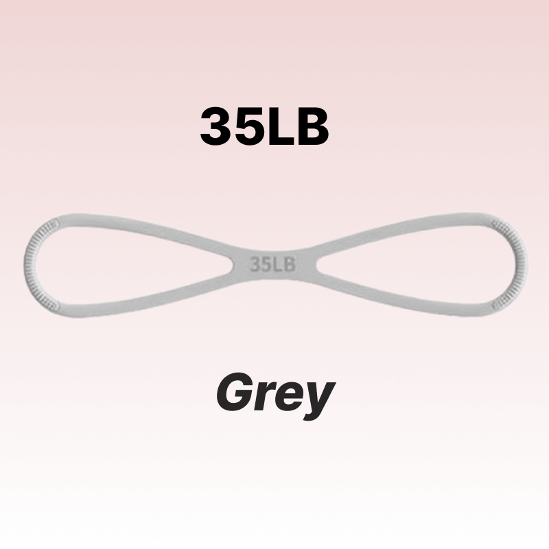 Figure 8 - Resistance Band