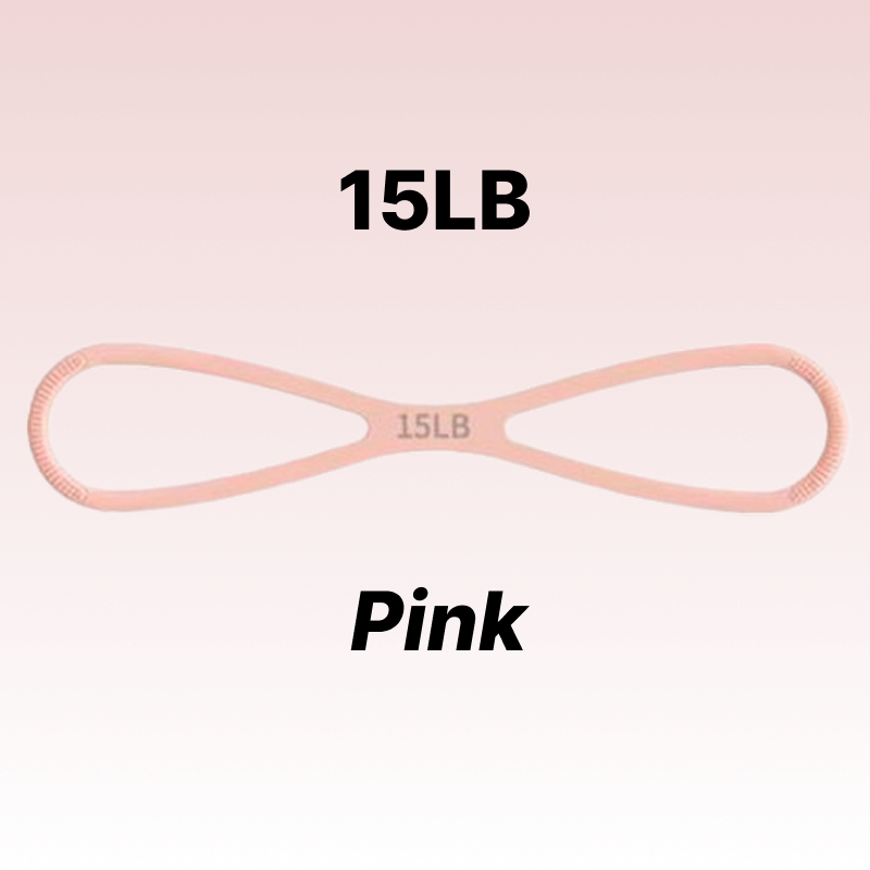 Figure 8 - Resistance Band