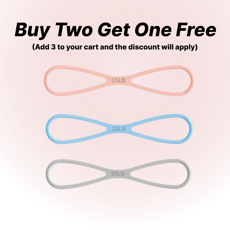 Figure 8 - Resistance Band