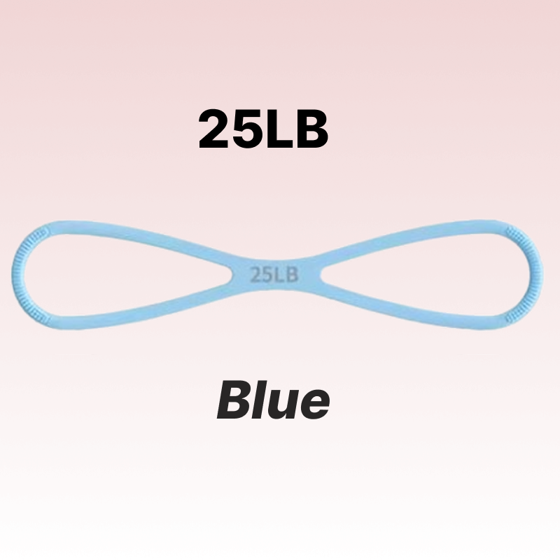 Figure 8 - Resistance Band