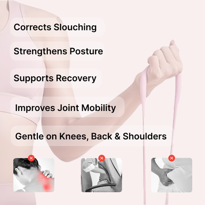Figure 8 - Resistance Band