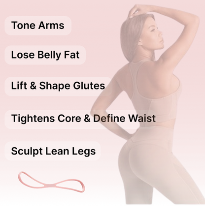 Figure 8 - Resistance Band