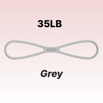 Figure 8 - Resistance Band