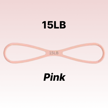 Figure 8 - Resistance Band