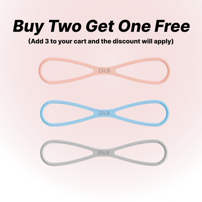Figure 8 - Resistance Band