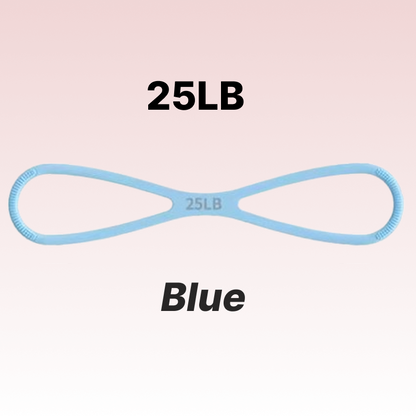 Figure 8 - Resistance Band